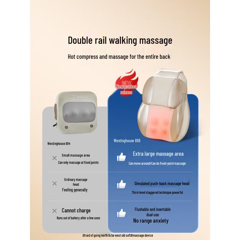 Westinghouse Lumbar & Back Massage Cushion CN plug (adapter included)