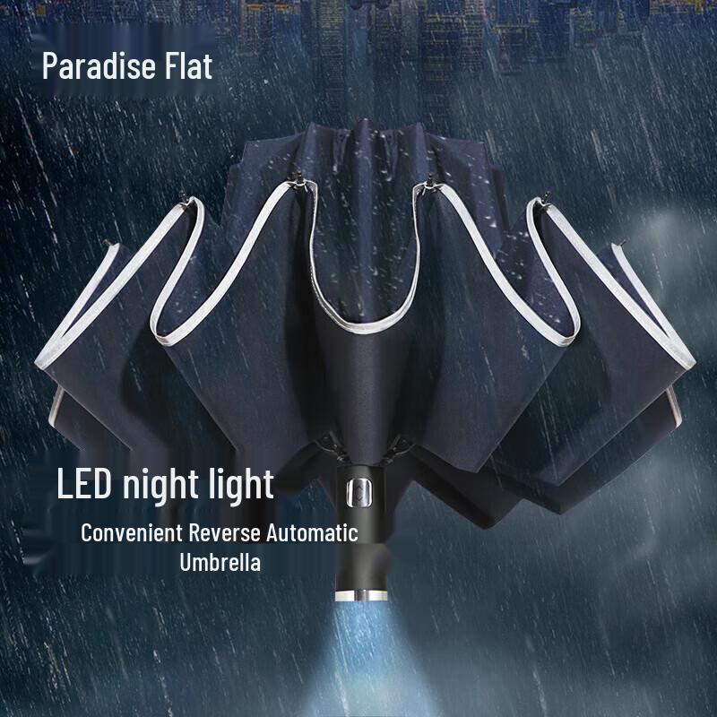 Large Automatic Folding Umbrella