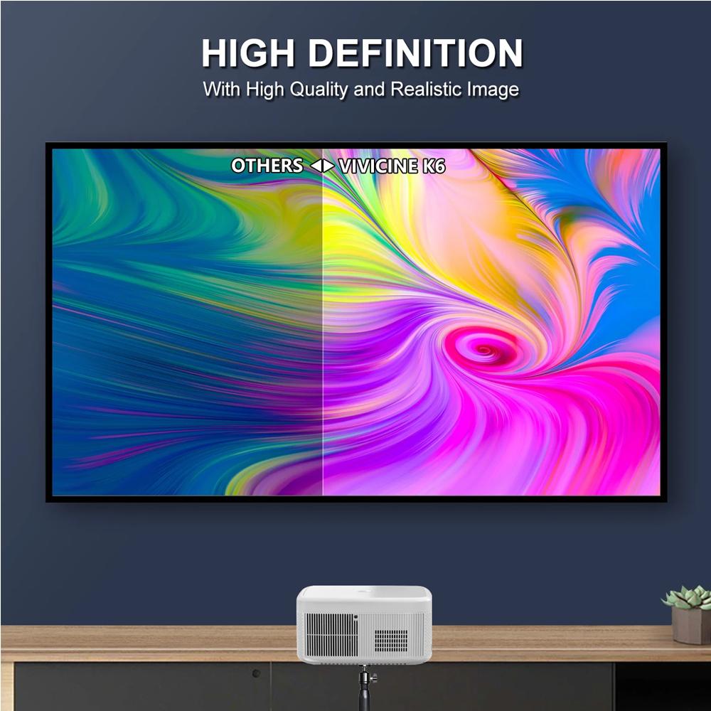 2025 Vivicine K6 Full HD projektor WiFi Android Smart přenosný mini projektor