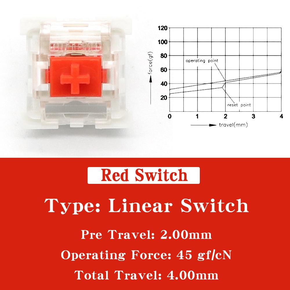 Outemu Switch for Keyboard 3Pin Linear Tactile Clicky Silent Switches for Mechanical Keyboards Gray White Red Blue Gaming Switch