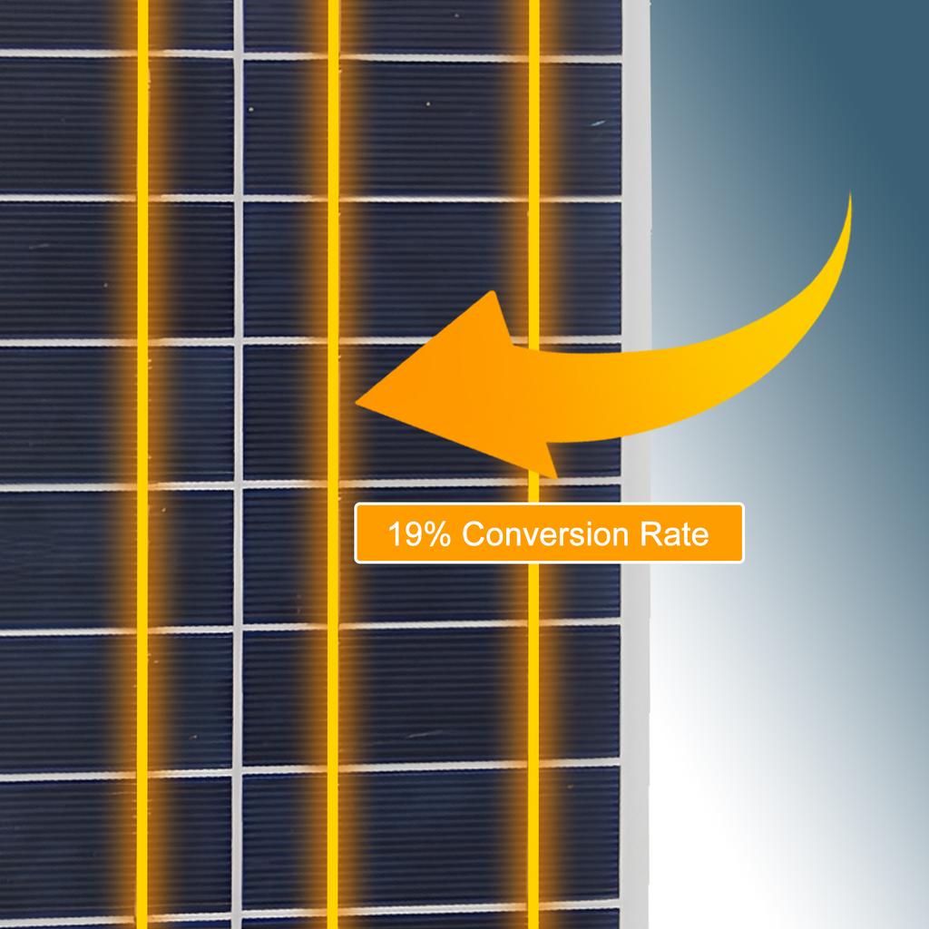 8 Watt Solar Panel - IPX6 Waterproof 5 Volt Mono line Solar Panel 19% High Efficiency Type-C Fast Charging Portable Solar Panel for Smart Phone