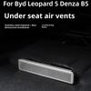 For Byd Leopard 5 Denza B5 Car Lower Air Outlet Cover Air Conditioner Vent Dustproof Protective Cover Car Interior