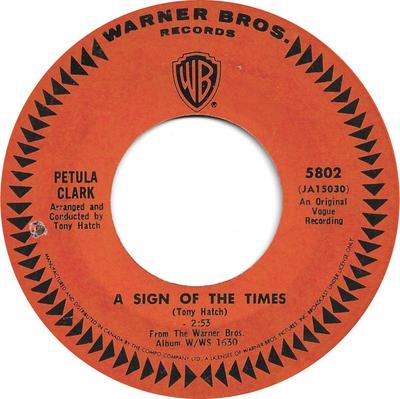 Hobbys und Kreativität – Musik