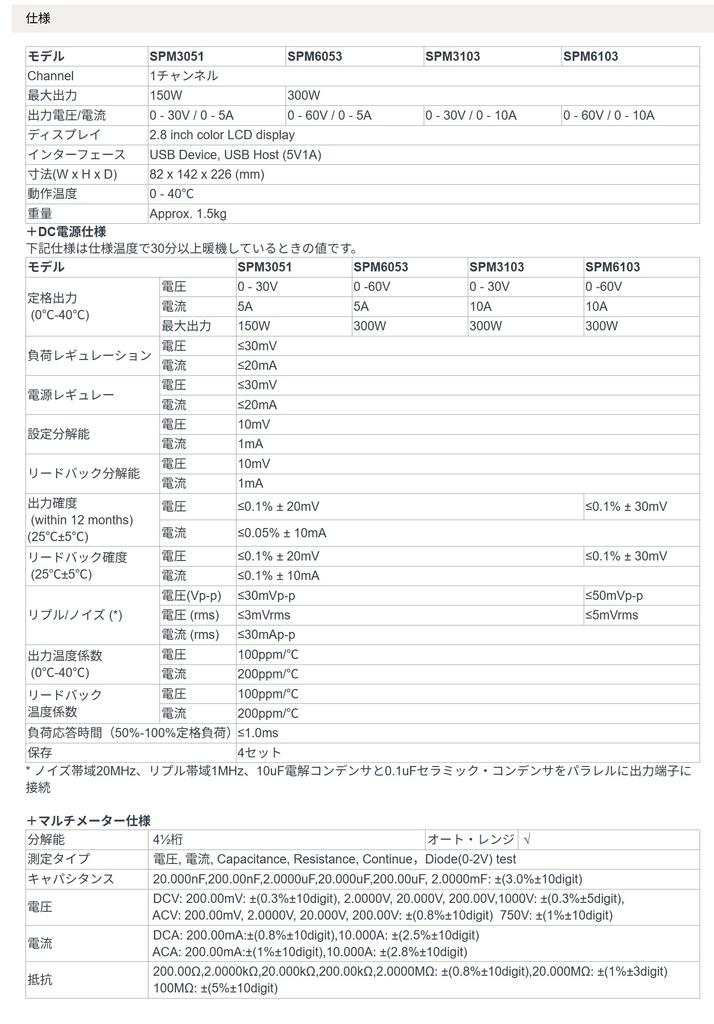 OWON SPM6103 300W Programmable DC Power Supply Output Compact and Lightweight Includes Japanese Instruction Manual and Manufacturer Warranty 1-Channel