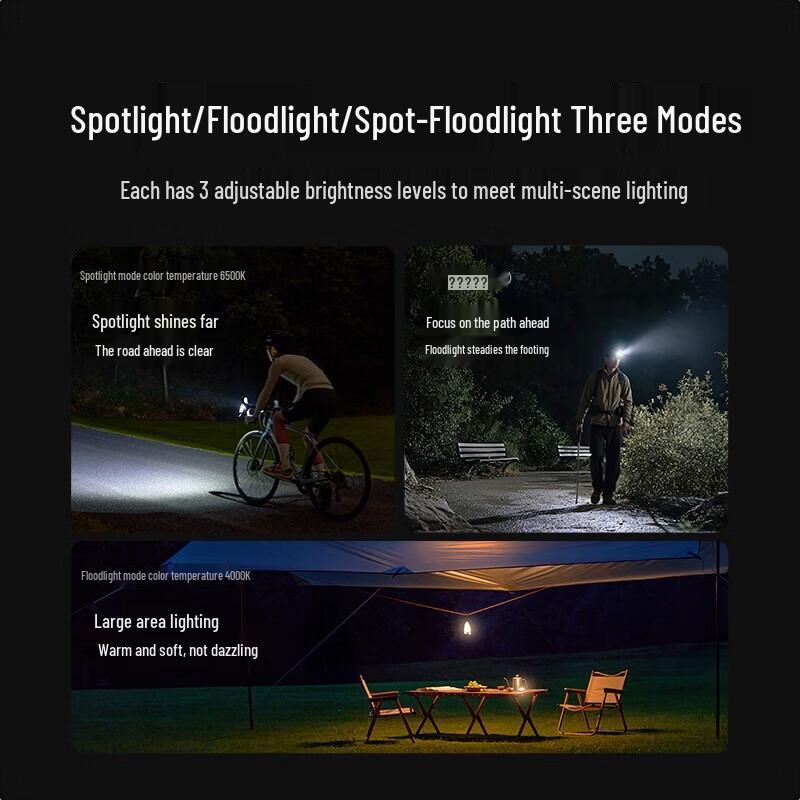 Xiaomi Outdoor Multi-function Lamp