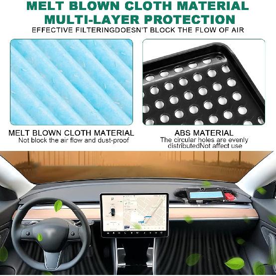 2PCS Air Intake Grille Cover + Air Intake HEPA Filter Compatible with Tesla Model 3 2023 2022 2021 Air Inlet Vent Covers A/C Internal Filter Vehicle