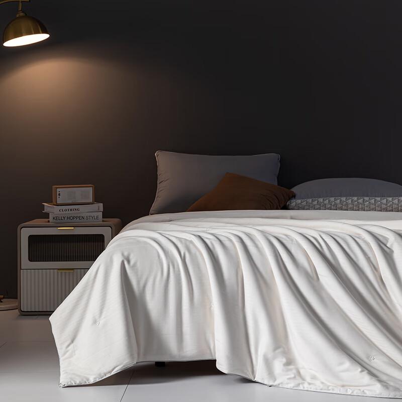 

Muji All-Season Cotton Sateen Mulberry Silk Duvet