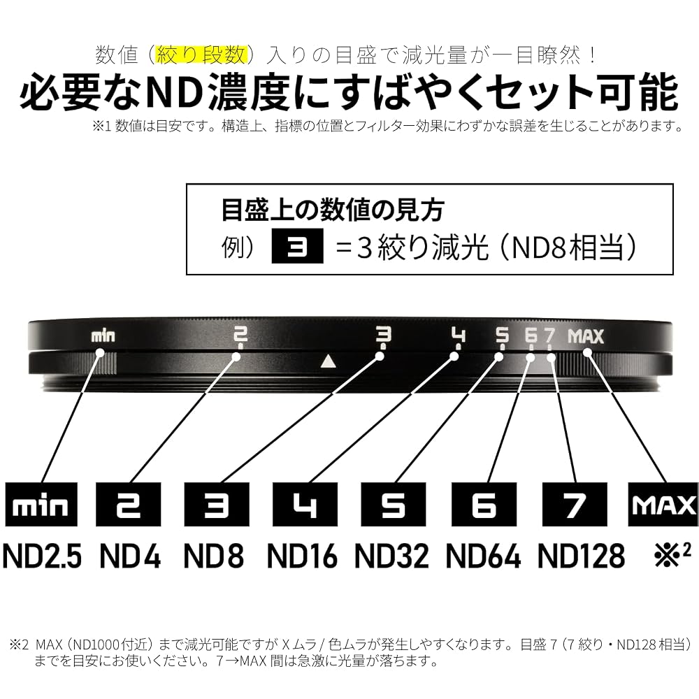 [Amazon.co.jp Exclusive] Kenko Variable ND Filter, 82mm, Wide-Angle Lens Compatible, No X-Patch (ND2.5-ND128), Neutral Gray, with Operation Lever, 77m