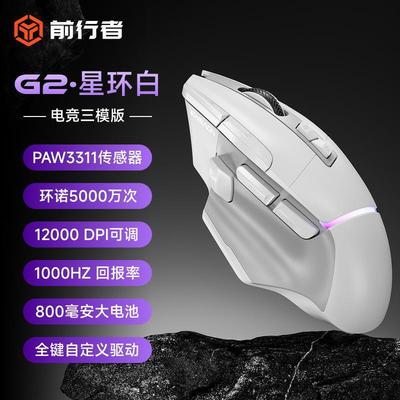 Periferiche per computer – Mouse