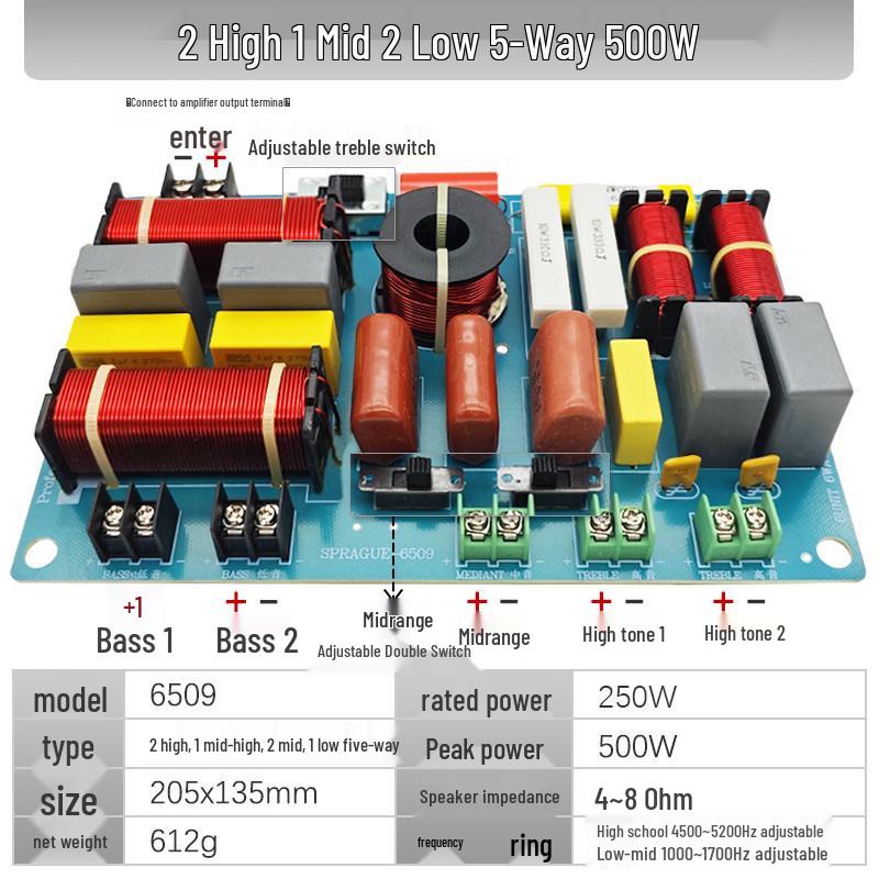 DIY High-Power, No-Weld Speaker Crossover: 2-Way to 5-Way HIFI