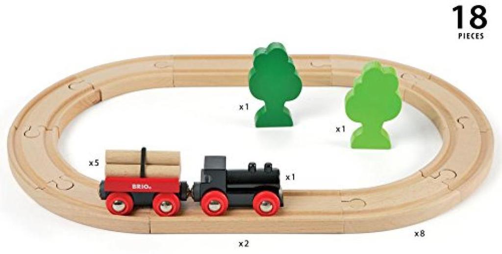 BRIO Little Forest Basic Rail Set [18 Pieces] for Ages 2 and Up (Wooden Train Toy with Rails) 33042