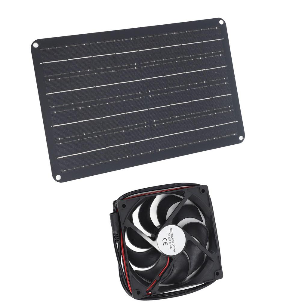 Solar Panel Fan Kit 15W 12V Exhaust Fan with 4.9ft Cable Window Vent Fan for Small Green House Coops Sheds Pet Houses