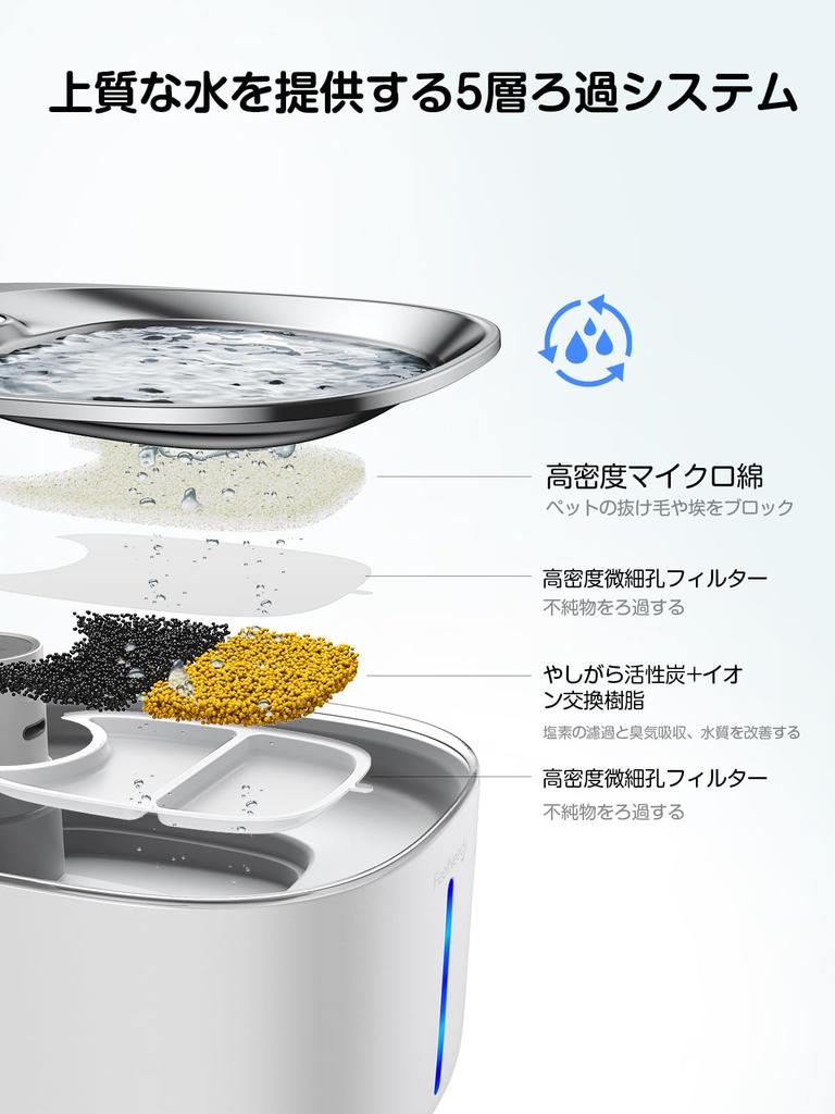 FEELNEEDY Rechargeable Cat Water 4L with 6 Activated Carbon Smart Pet Automatic Water Dispenser with Motion 3 Water Dispensing Wireless Stainless