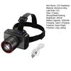 LED Headlamp Rechargeable Flashlight with Motion Sensor Digital Display High Lumens Waterproof Emergency Headlamp