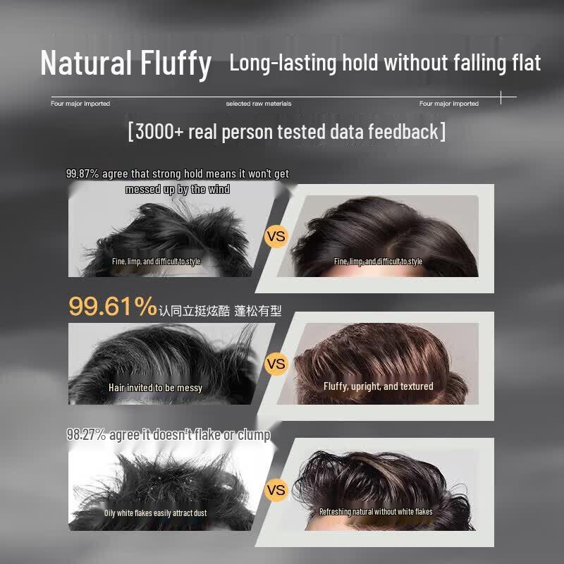 Vitress Strong Hold Men's Hair Spray
