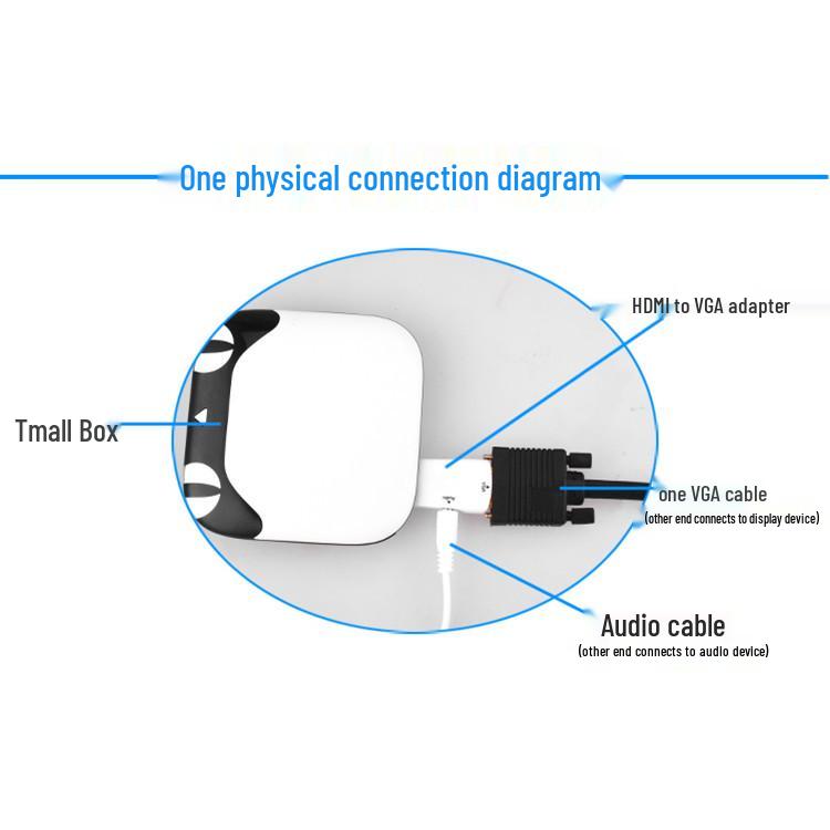 HDMI to VGA High-Definition Video Converter with Audio Adapter 1080P
