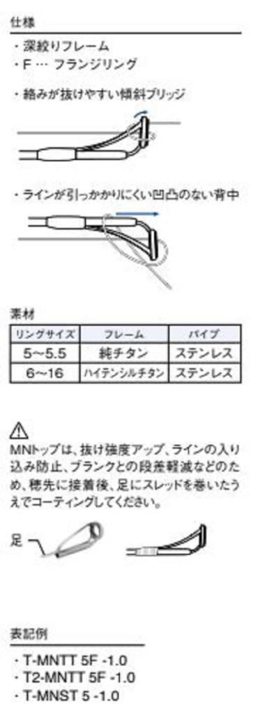Fuji T-MNST Titanium Sic Endring - CMW Rutenbau und Angelgeräte
