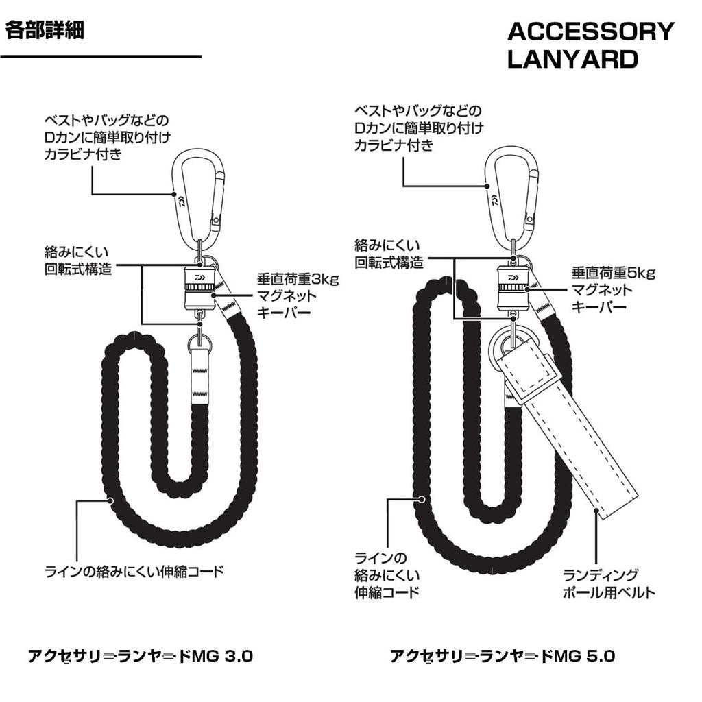 Daiwa Accessory Lanyard MG 5.0 with Magnetic Keeper, GoldBlack