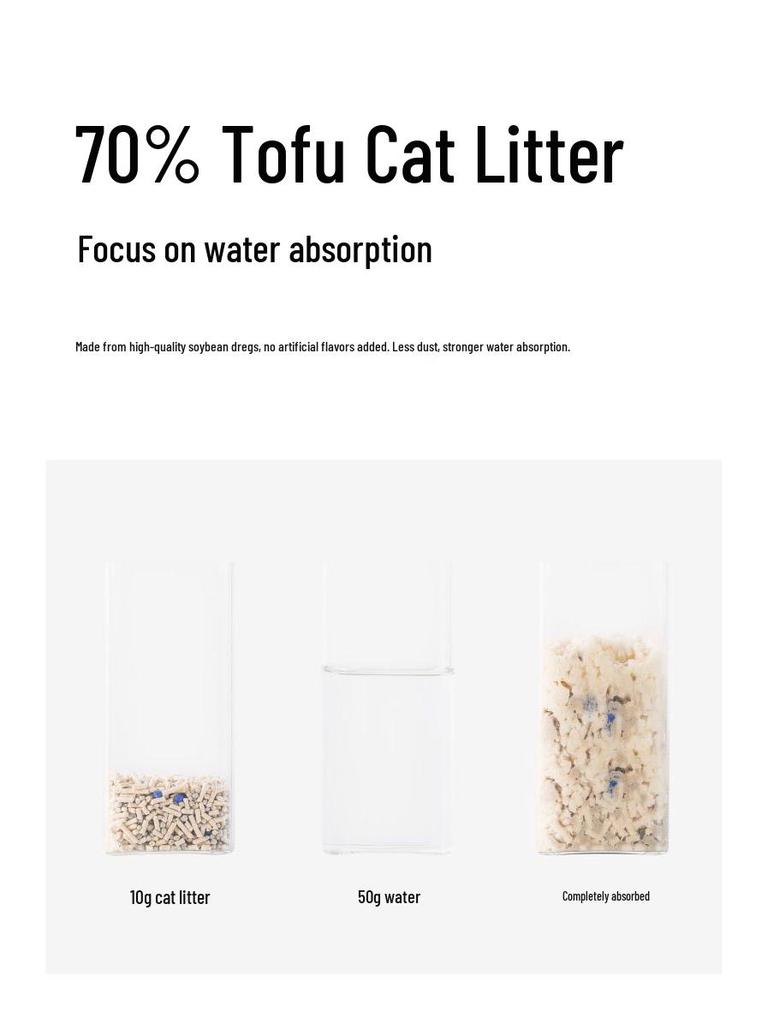 Pidan Tofu Cat Litter, 2.4kg - Low Dust, Odor Absorbing, Flushable.