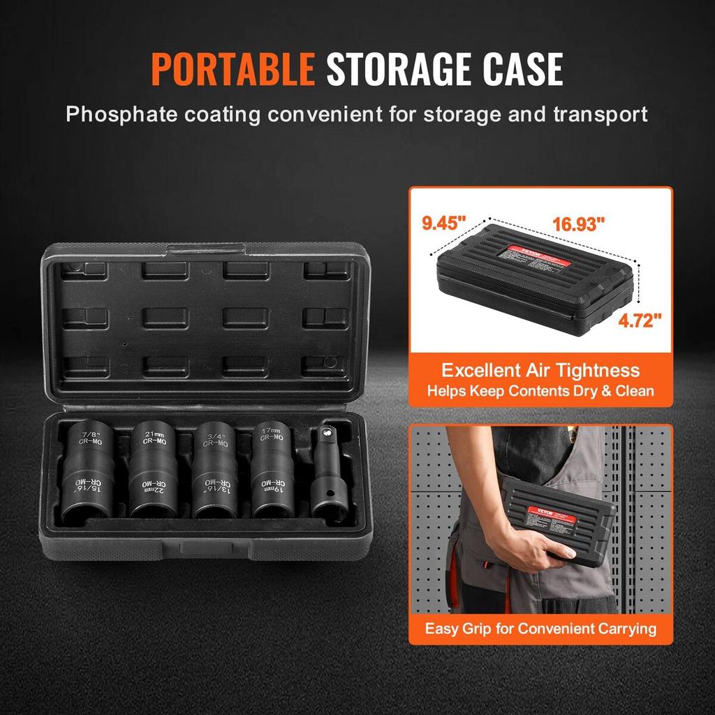 Lug Nut Impact Socket Set 1/2 In Drive Metric and SAE 6-Point Flip Socket