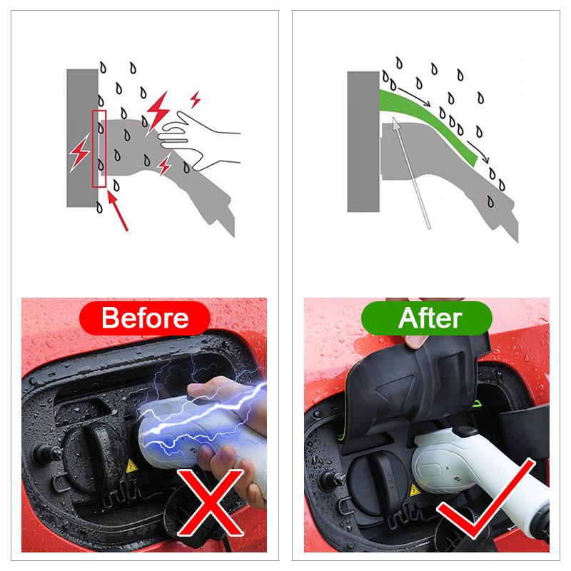 For Toyota BZ3 BZ5 BZ3X -Present New Energy Car Rain Shield Sticker EV Charging Port Waterproof Protector Cover Accessories