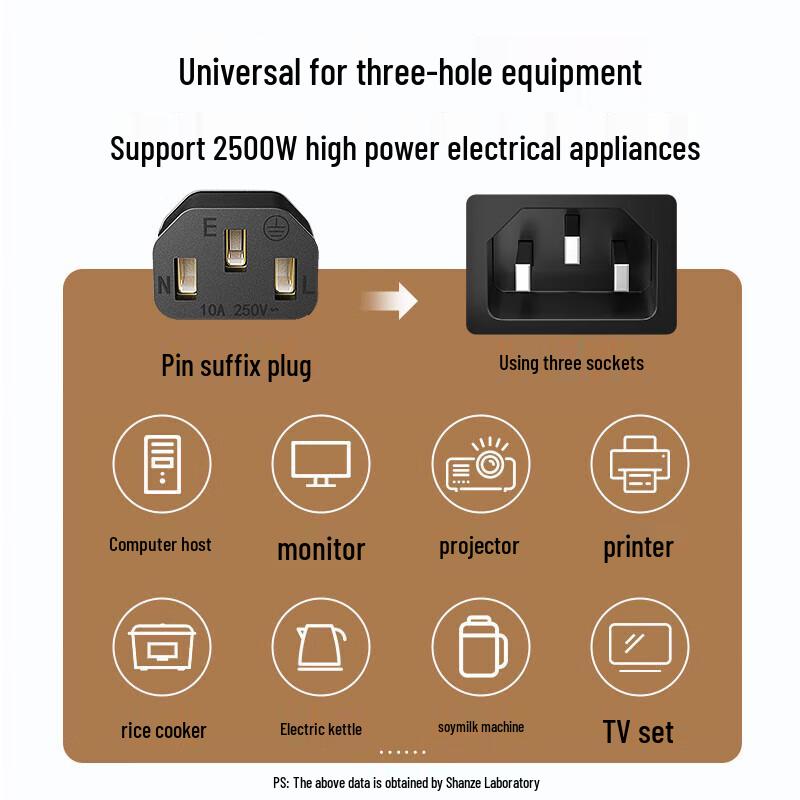 Shanze Universal Power Cord