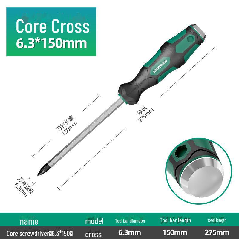 Green Forest Master Industrial Flathead & Phillips Screwdriver Set