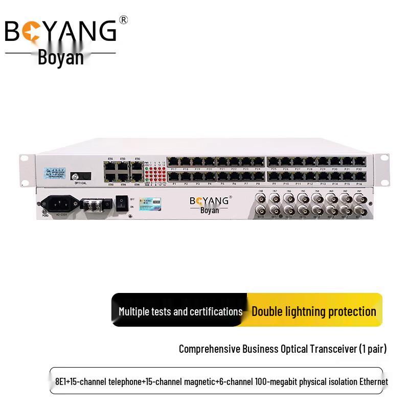 BOYANG Integrated Multi-Service Optical Transceiver