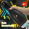 For menn – Masturbatorer