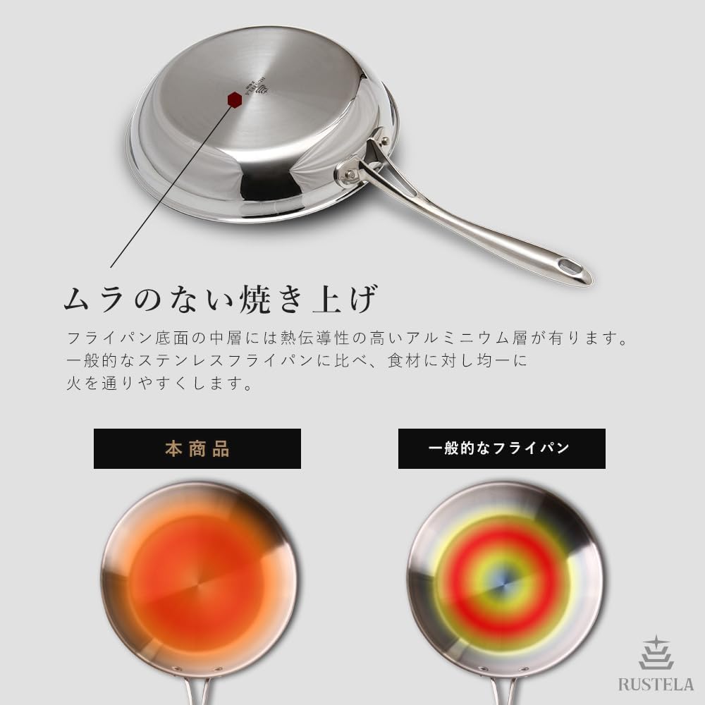 RUSTELA Commercial Stainless Steel Frying IH Dishwasher Safe Pan, 22cm, Three-layer Structure, Compatible,