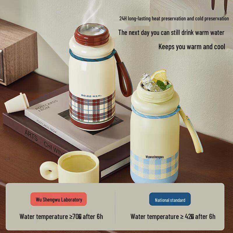 Wushengwu Insulated Straw Water Bottle