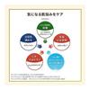 Melano CC Medicinal Stain Intensive Treatment Premium Serum 20ml + Gokujun Sachet Included [Quasi-drug] [Amazon.co.jp Exclusive Product]