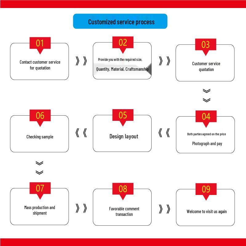 50 Shameless TV Series Stickers: Waterproof & Oilproof for Notebooks and Journals