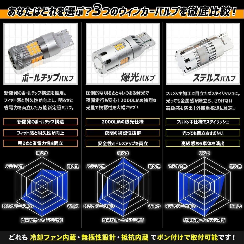 YOURS Toyota Voxy 90 Series Compatible LED Turn Signal Bulbs T20 Pinch Difference 2000LM Amber 2pcs Set Built-in Resistors Hyper Flash Prevention
