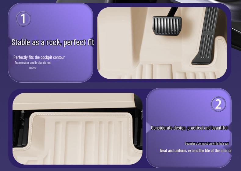 Eco-friendly dual-layer floor mats for ARCFOX S5, waterproof and dustproof car interior accessories.