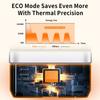  220V Electric Heater Warm Blower Portable Desktop Household Heating Stove Radiator Warmer Machine for Winter Home