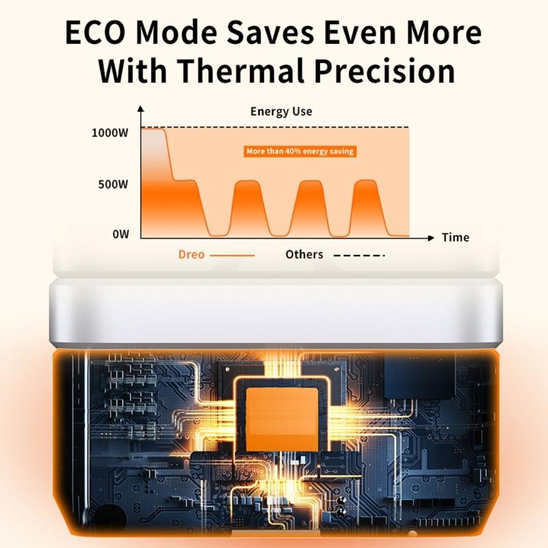  220V Electric Heater Warm Blower Portable Desktop Household Heating Stove Radiator Warmer Machine for Winter Home