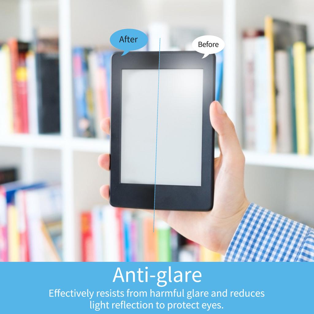 Screen Protector Comaptible with Kindle Paperwhite4 Matte Film Shield KPW4 Anti-Glare Anti-Fingerprint