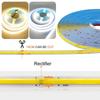 1Roll DC12/24V 320LED COB LED Strip Light Super Bright 5m 10m Flexible Lamp High Density RA90 Warm White Natural White