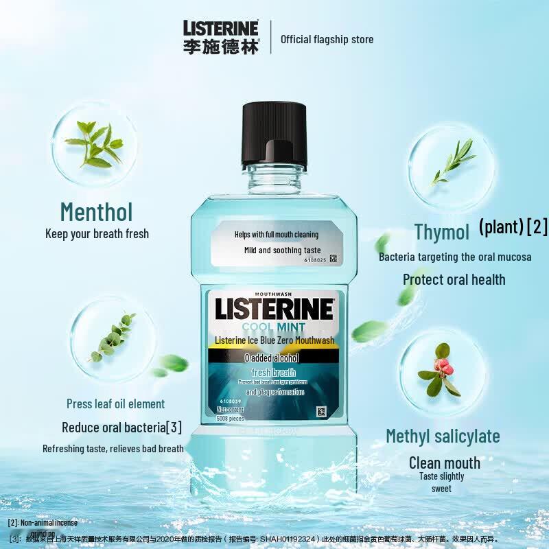 Listerine Cool Mint Zero Alcohol Mouthwash