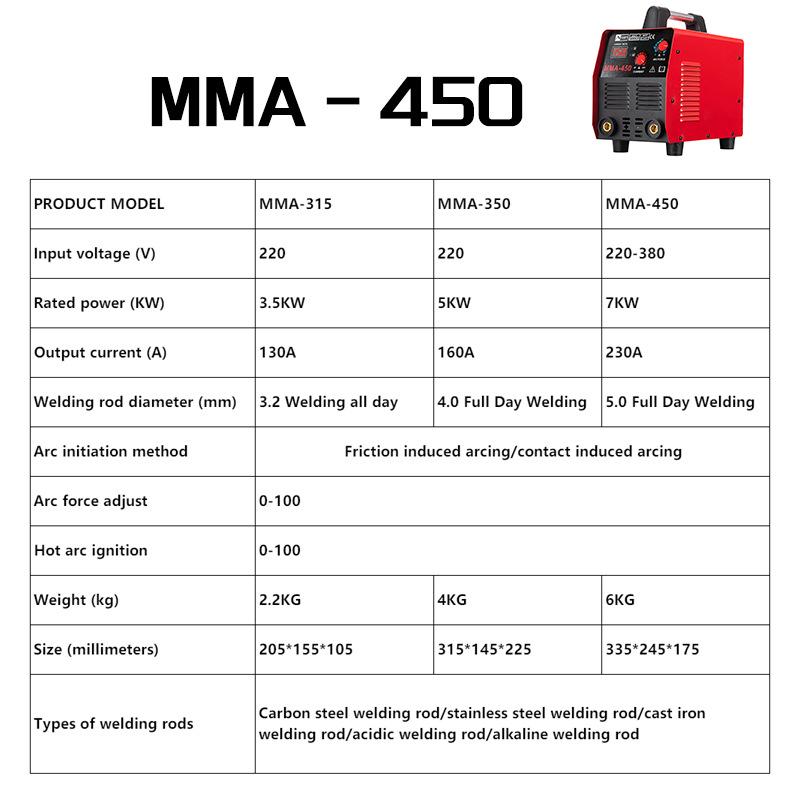 Naisunjia Dual Voltage MMA-450 High Power Welder 220/380V