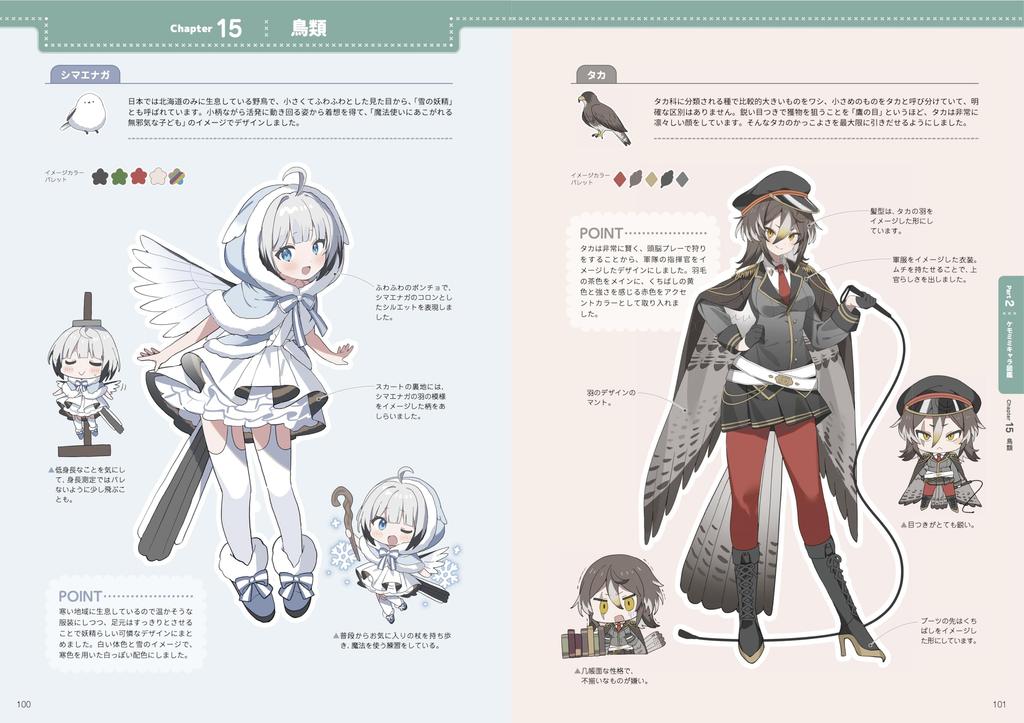 Fluffy and Cute Kemomimi Drawing Guide