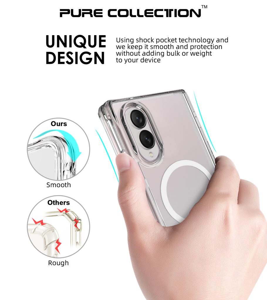 Hinge Protection Transparent Case for Samsung Galaxy Z Fold8, TPU PC Shock Absorbing Foldable Cover-Clear