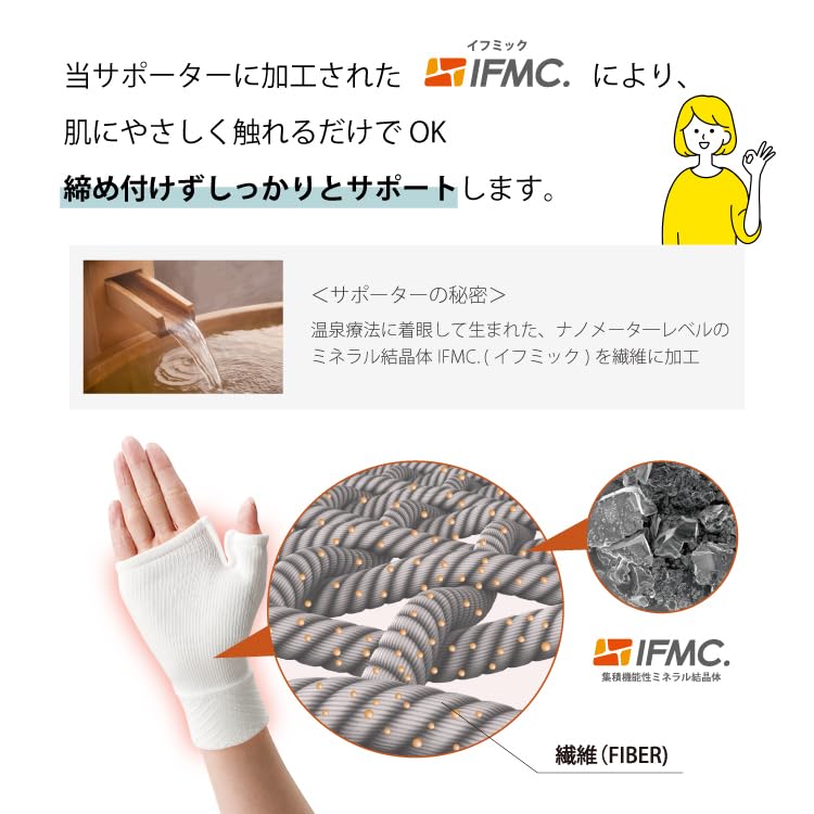 Handled Främjar Blod 1 Storlek Passar Alla [IFMIC] Stöd, Icke-Stramande Stöd, Cirkulation, Unisex, Styck, 14-23cm (Svart)