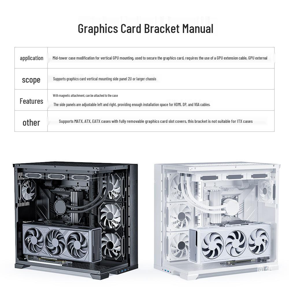 Galvanisierte PCIe X16 4.0 Grafikkarte Vertikale Montagehalterung - 90° Metallstütze zur Vermeidung von Durchbiegung in DIY-Gehäusen