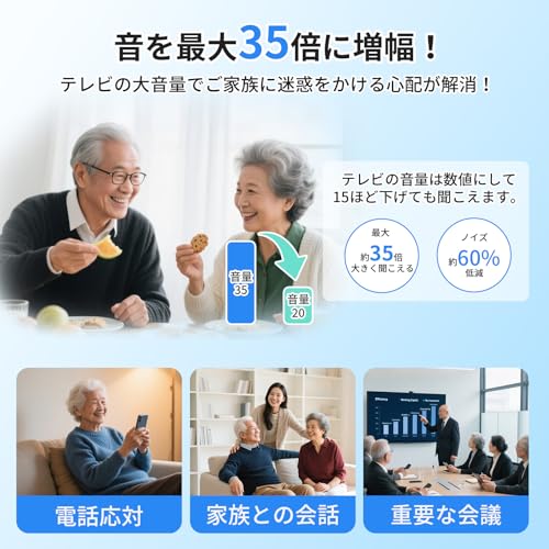 [2026 Innovation, Stepless Volume Adjustment, Easy Operation] TREXPURE Hearing Amplifier for Seniors, Lightweight, Comfortable, Ear-Hook Type, Discree