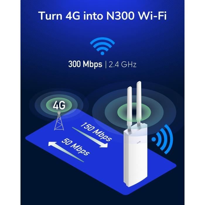 Routeur Modem 4G LTE - CUDY - LT400-Outdoor - WiFi N300 - IP65 - Antennes Amovibles