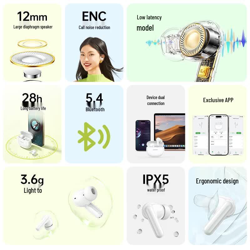 UGREEN HiTune P3 True Wireless Earbuds