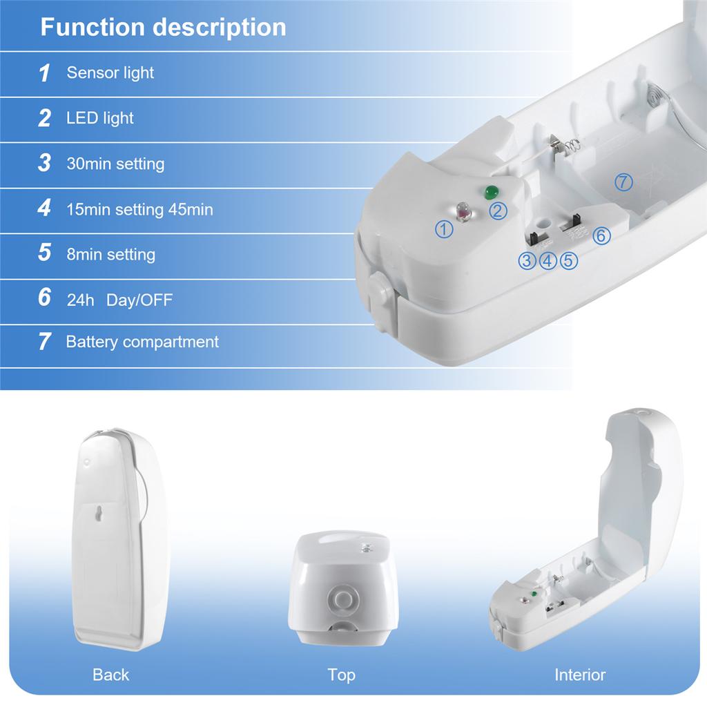 Automatic Perfume Dispenser Air Freshener Aerosol Fragrance Spray For 14Cm Height Fragrance Can (Not Including)