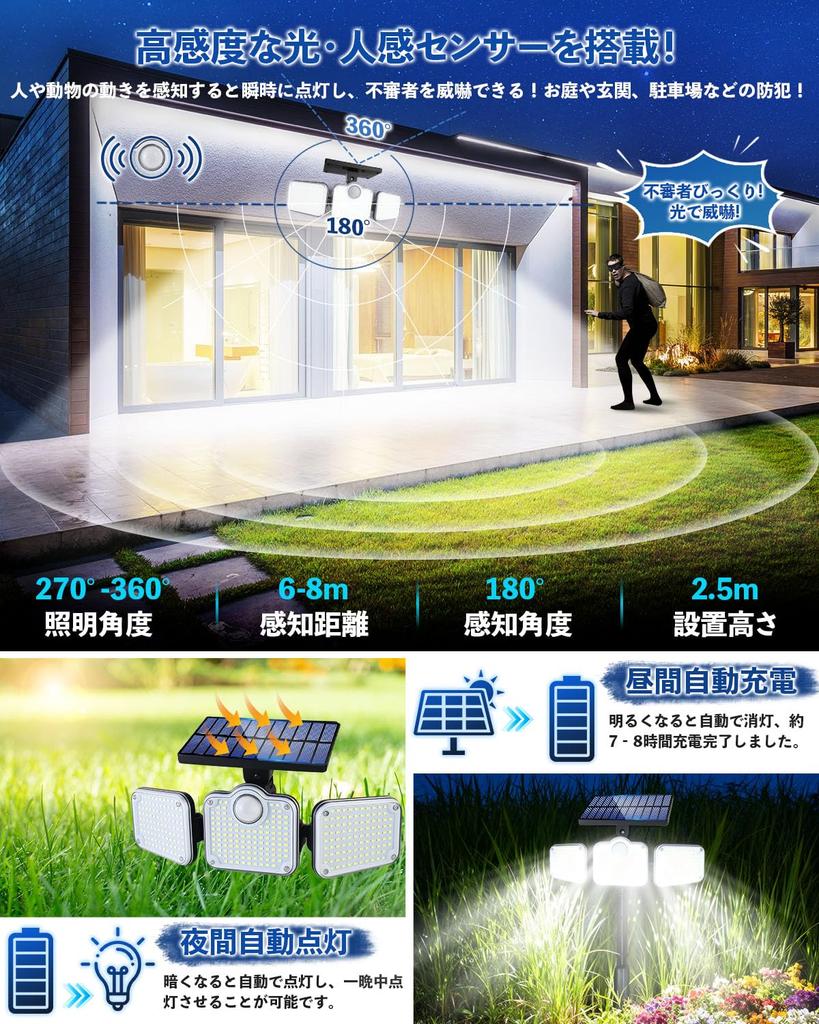 Gleazon Solar Light, Outdoor Sensor Light [Convenient 2-Way Installation: Wall-Mounted or Recessed] Garden Light, Ultra-Bright 321 LEDs, 3000lm,